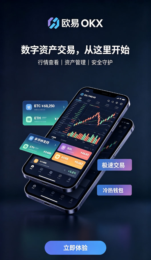 欧交易所平台app科普配图二